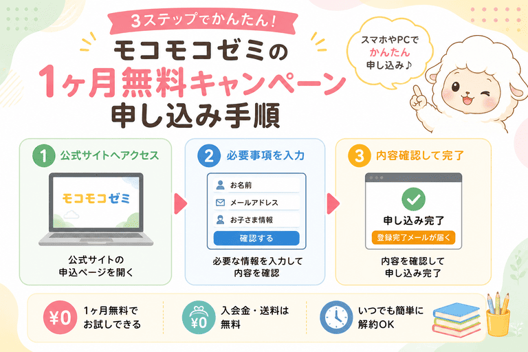 モコモコゼミの1ヶ月無料キャンペーンに申し込む手順
