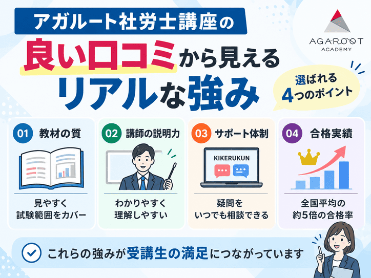 アガルート社労士講座の良い口コミから見えるリアルな強み