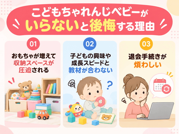 こどもちゃれんじベビーがいらないと後悔する理由